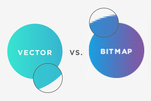 Bitmapa vs grafika wektorowa – porównanie jakości skalowania obrazu i pikselizacji