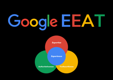 Google E-E-A-T co to