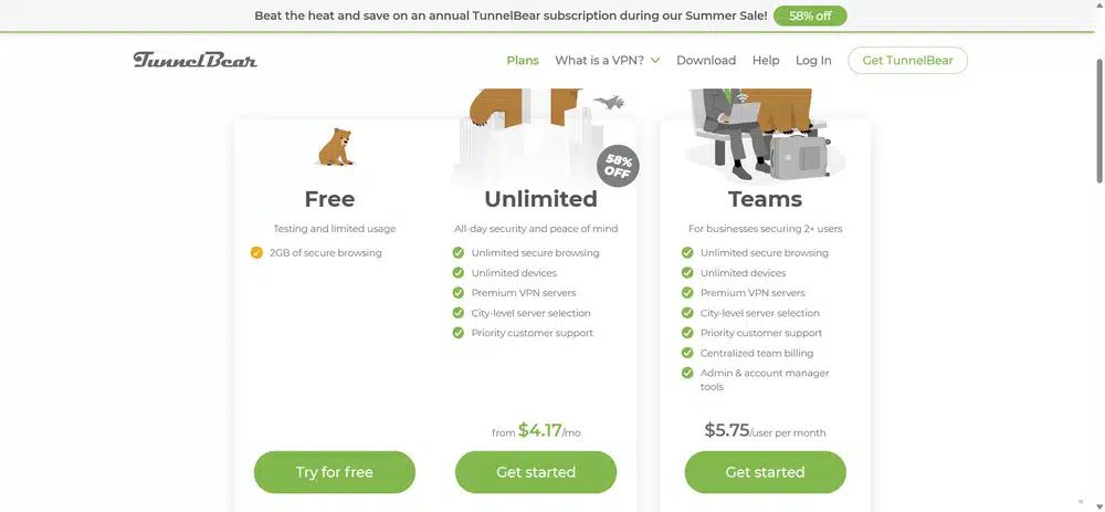 TunnelBear VPN - cennik 2025