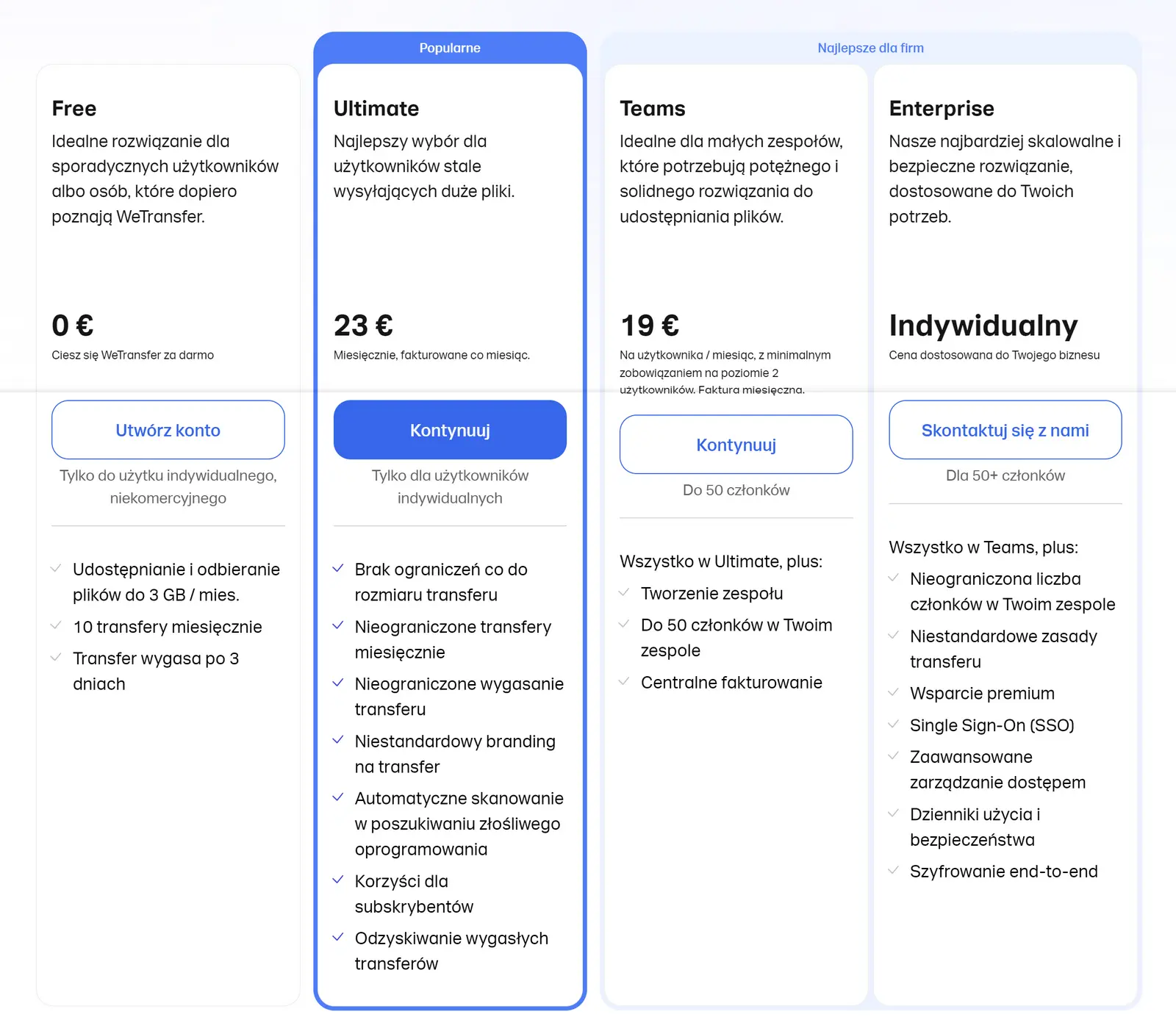 WeTransfer – ceny pakietów Free, Ultimate, Teams i Enterprise w 2026 rokuŹródło: WeTransfer