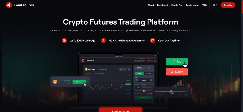Inwestowanie w kryptowaluty - giełda kryptowalut CoinFutures