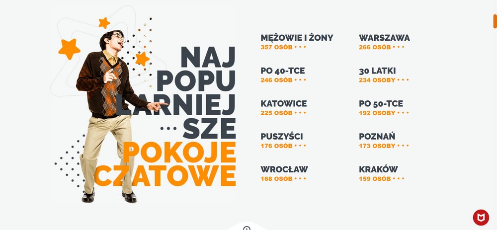 Czateria – pokoje rozmów