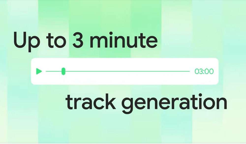 Google Lyria 3 Pro – generowanie utworów AI do 3 minut z pełną strukturą muzyczną