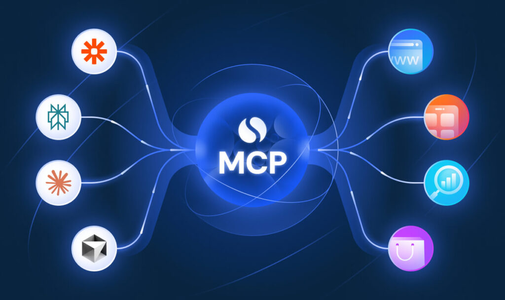 Model Context Protocol MCP