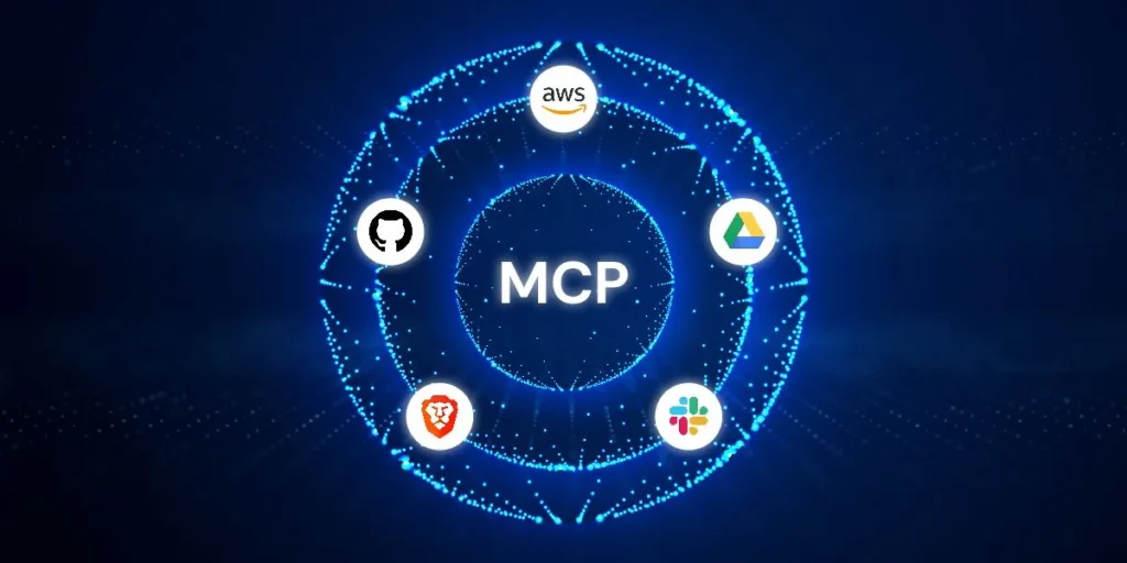 Model Context Protocol MCP jako centrum integracji agentów AI z aplikacjami, narzędziami i usługami internetowymi