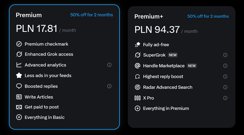 Cennik platformy X Premium - 2026