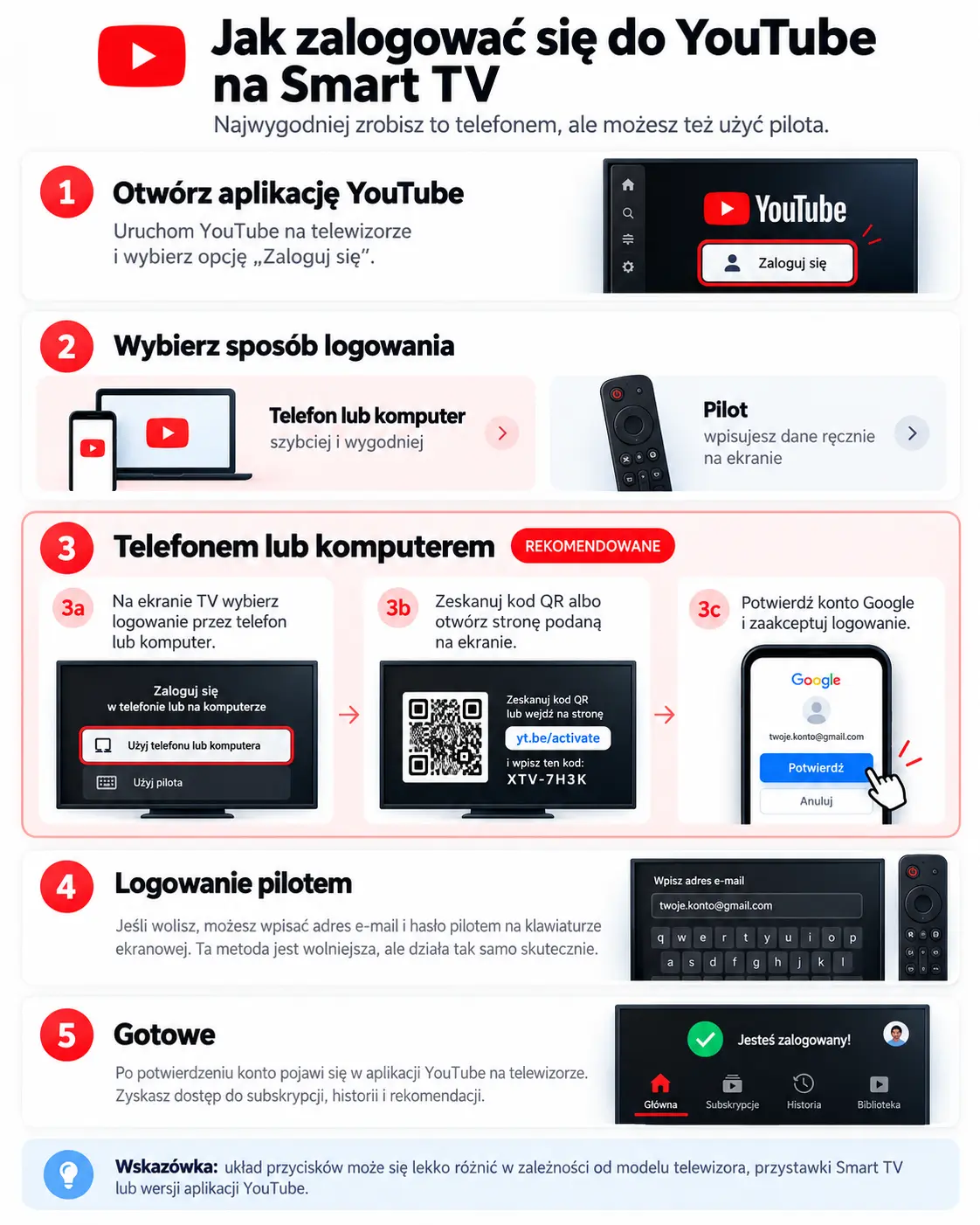 Jak zalogować się do YouTube na Smart TV – instrukcja krok po kroku z kodem QR, telefonem i pilotem